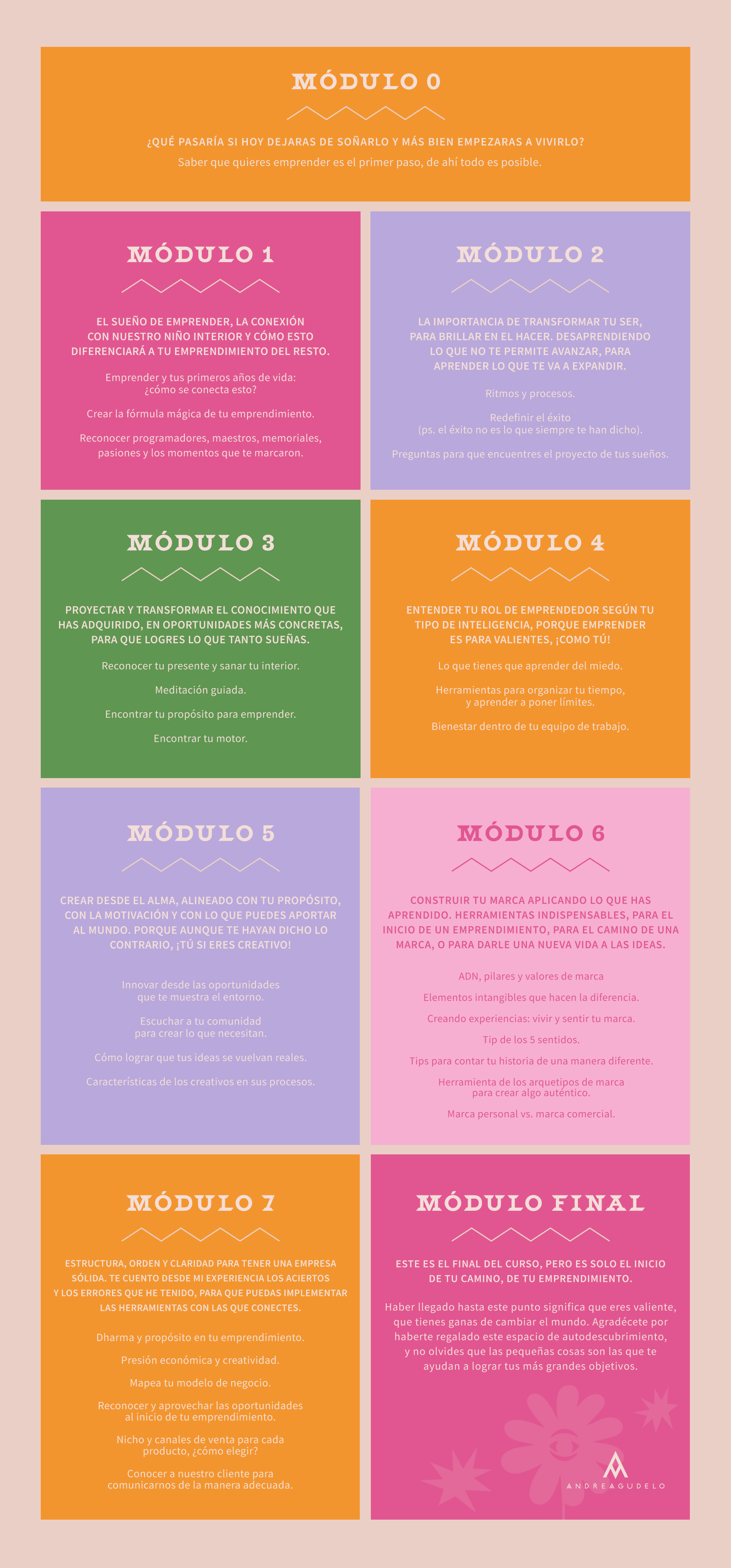 Emprender Andrea Agudelo